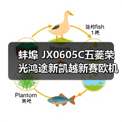 蚌埠 JX0605C五菱荣光鸿途新凯越新赛欧机油滤清器滤芯机滤过滤器（图4）