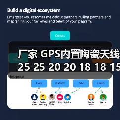 厂家 GPS内置陶瓷天线25 25 20 20 18 18 15 15多种规格（图3）