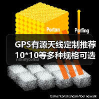 GPS有源天线定制推荐 10*10等多种规格可选（图4）
