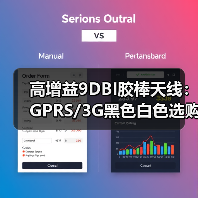 高增益9DBI胶棒天线：GPRS/3G黑色白色选购指南（图2）