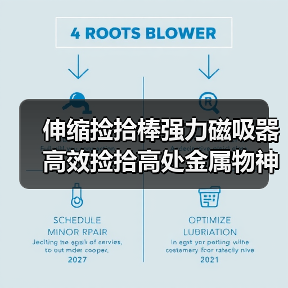 伸缩捡拾棒强力磁吸器 高效捡拾高处金属物神器（图2）