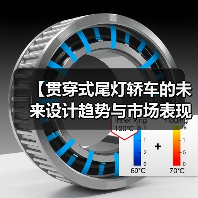 【贯穿式尾灯轿车的未来设计趋势与市场表现】(图4) 【贯穿式尾灯轿车的未来设计趋势与市场表现】(图4)