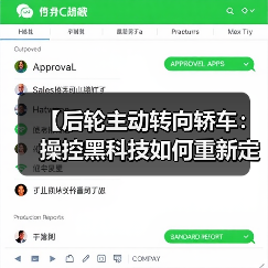 【后轮主动转向轿车:操控黑科技如何重新定义驾驶体验?】(图3) 【后轮主动转向轿车:操控黑科技如何重新定义驾驶体验?】(图3)