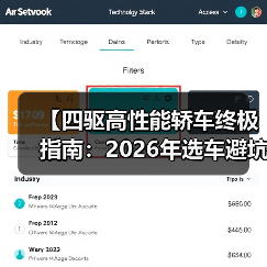 【四驱高性能轿车终极指南:2026年选车避坑攻略】(图3) 【四驱高性能轿车终极指南:2026年选车避坑攻略】(图3)