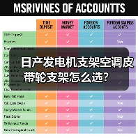 日产发电机支架空调皮带轮支架怎么选？（图3）