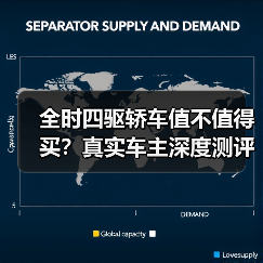 全时四驱轿车值不值得买?真实车主深度测评(图3) 全时四驱轿车值不值得买?真实车主深度测评(图3)