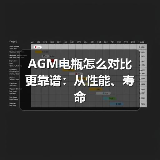 AGM电瓶怎么对比更靠谱：从性能、寿命到用车场景看差异
