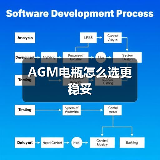 AGM电瓶怎么选更稳妥